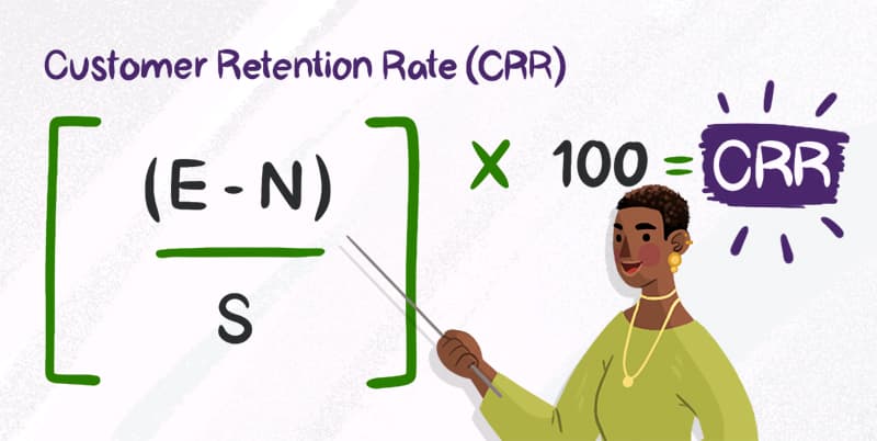 CRR01